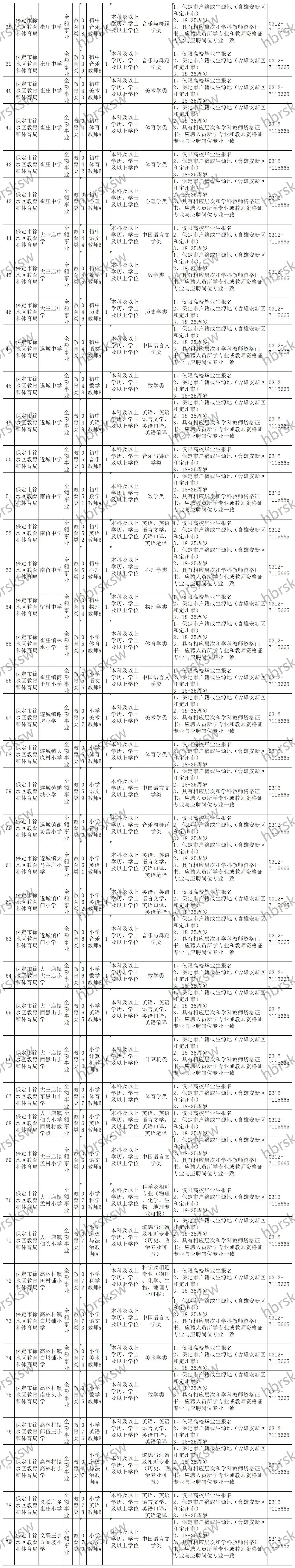 1689844041738116.jpg 微信图片_20230720165754.jpg