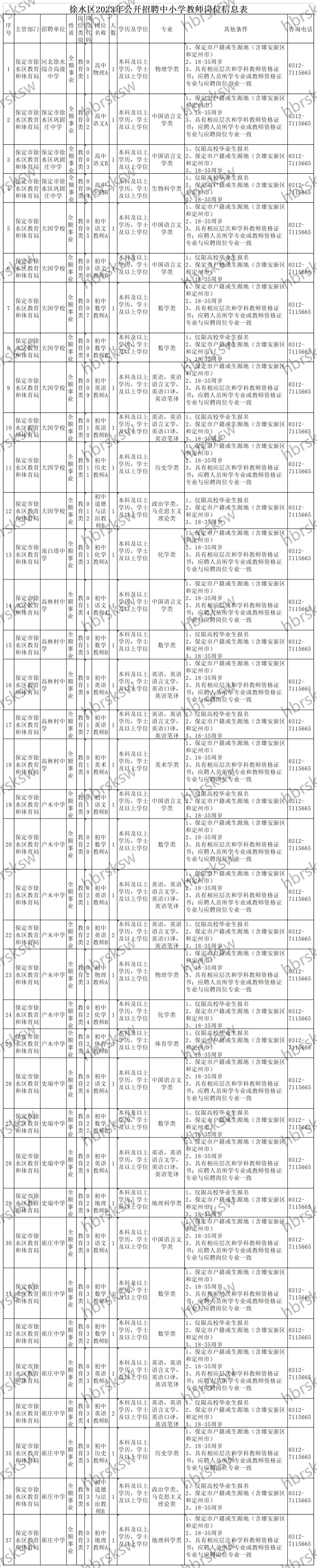 1689844025631783.jpg 微信图片_20230720165633.jpg